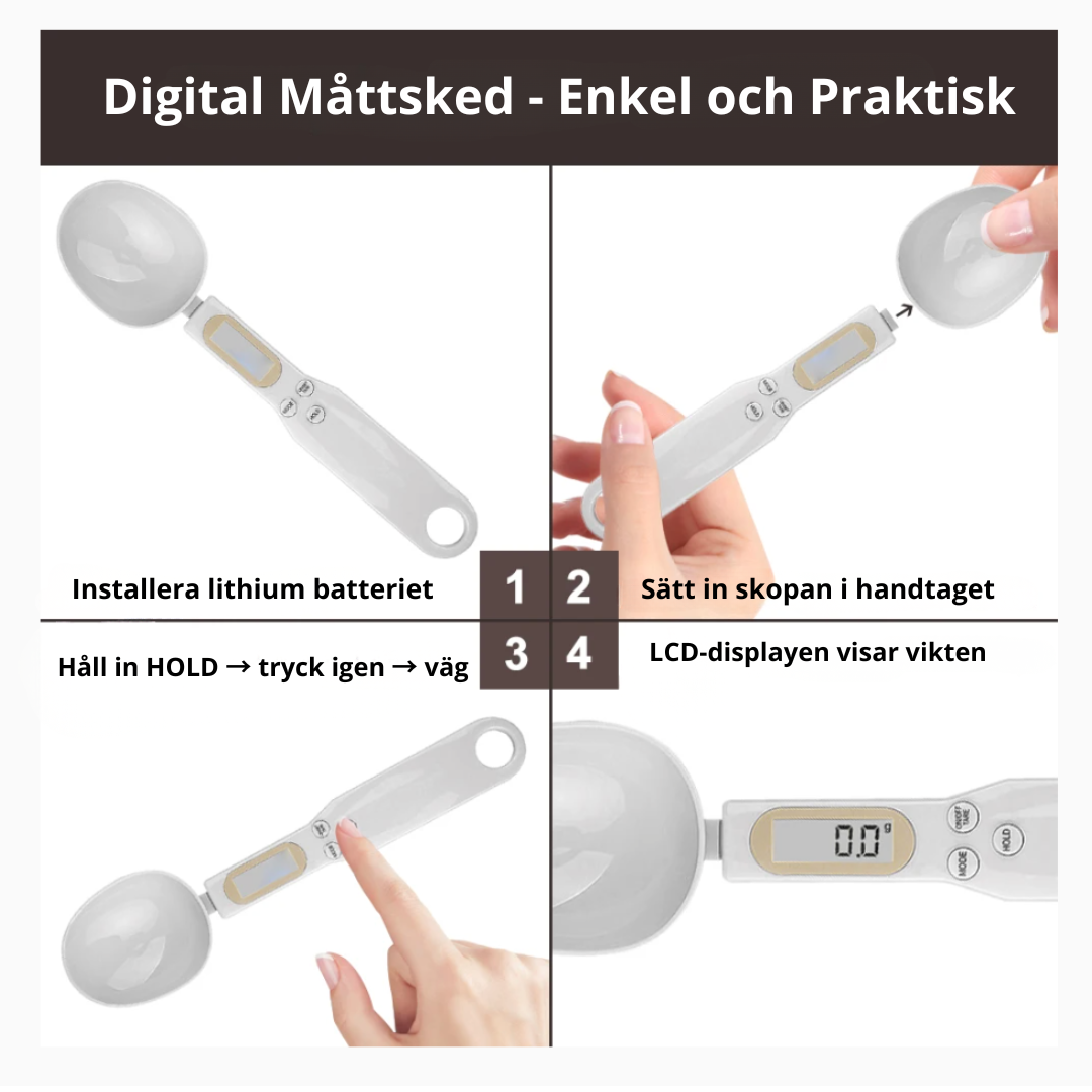 Digital Måttsked
